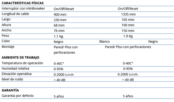 Imagen del producto